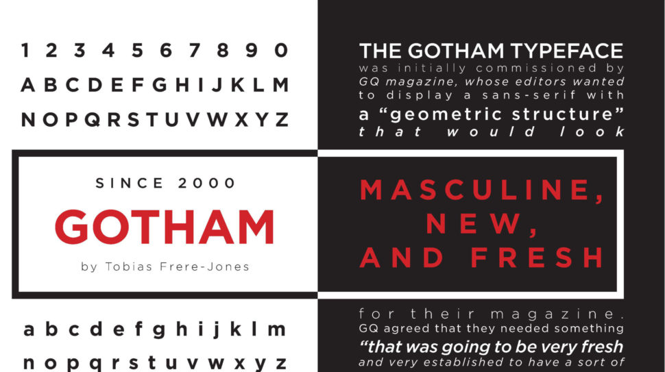 Gotham condensed font free mac free